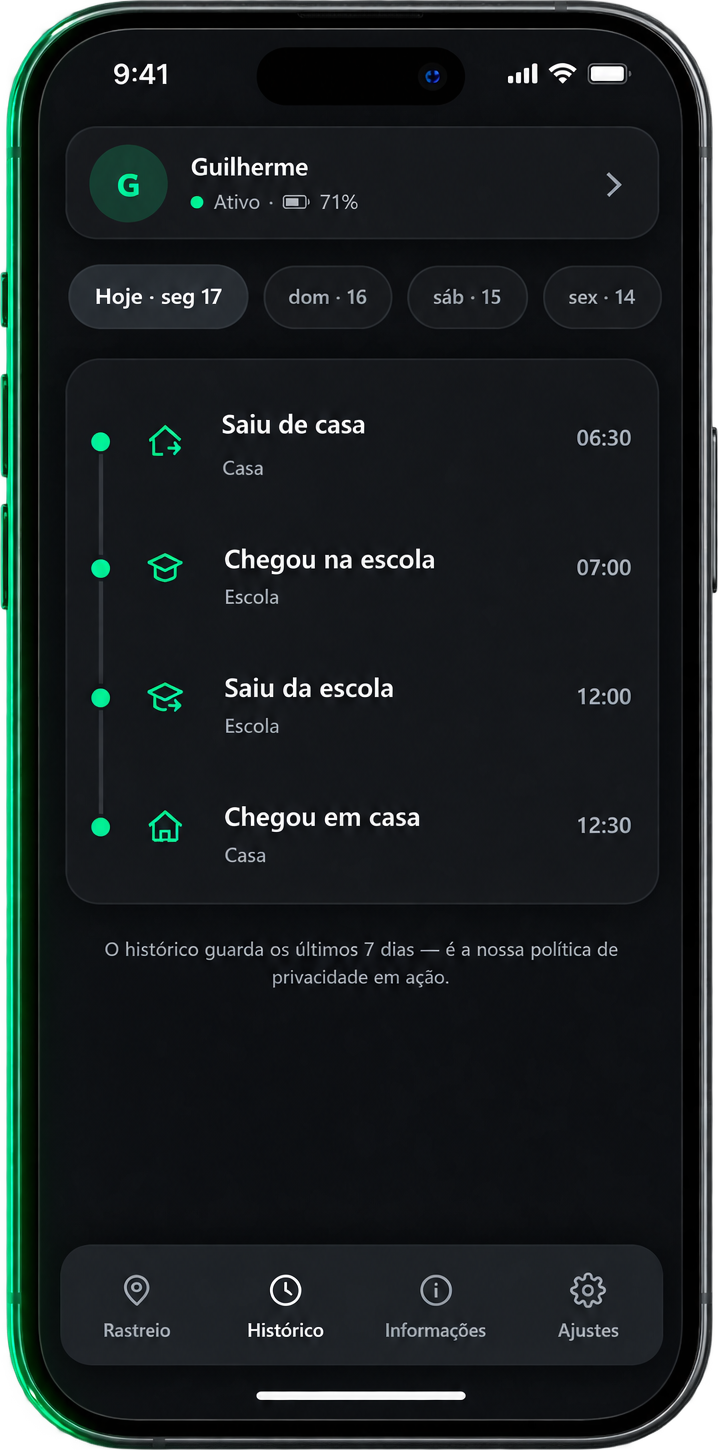 Tela do aplicativo com o histórico do dia da criança: saiu de casa, chegou na escola, saiu da escola, chegou em casa