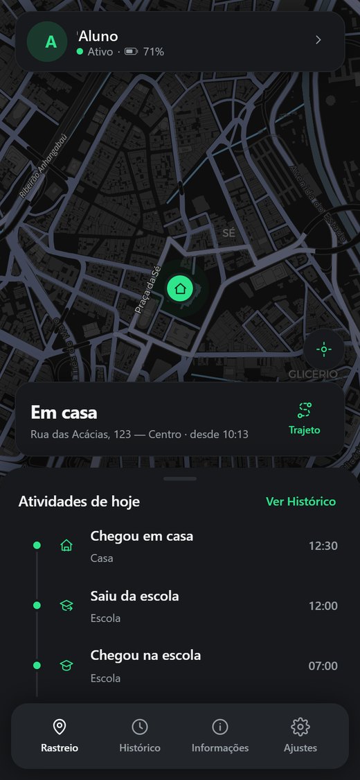 Tela de rastreio: o mapa com a criança em casa e as atividades de hoje