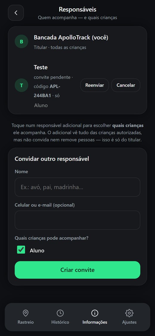 Tela de responsáveis: quem acompanha e o convite para outro responsável