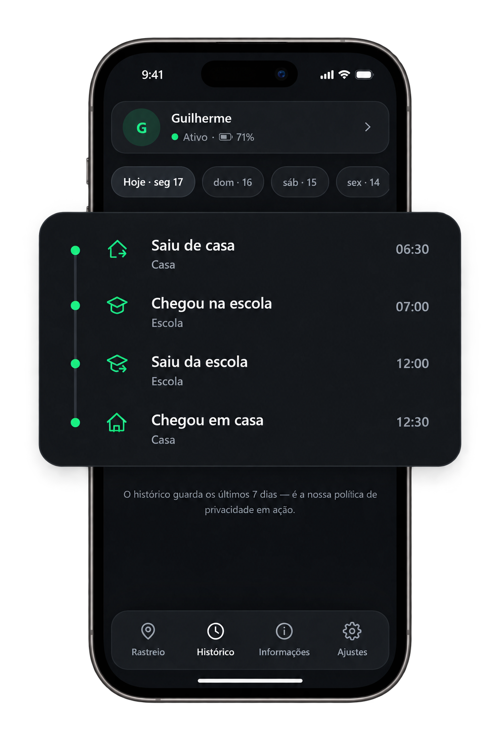 Tela do aplicativo com o histórico do dia: saiu de casa, chegou na escola, saiu da escola e chegou em casa, com os horários